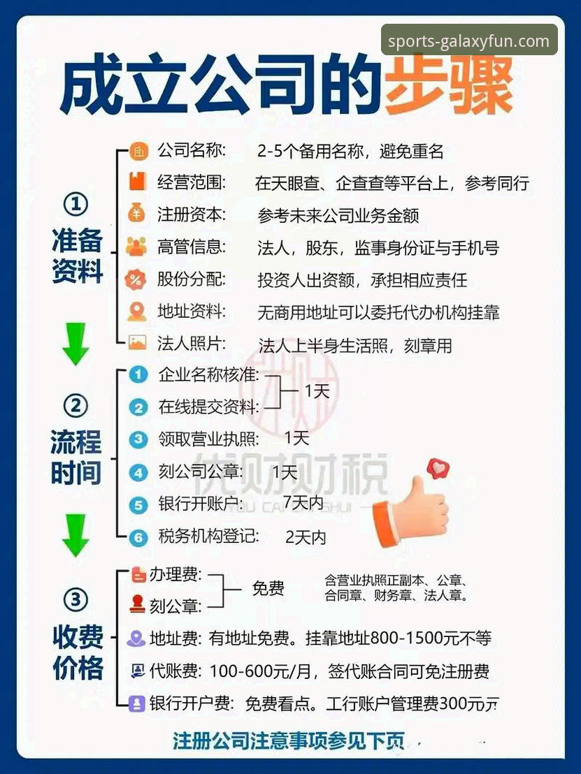 亚星游戏精彩游戏常见问题 亚星游戏平台新手指南:解答精彩游戏常见问题的5个关键步骤