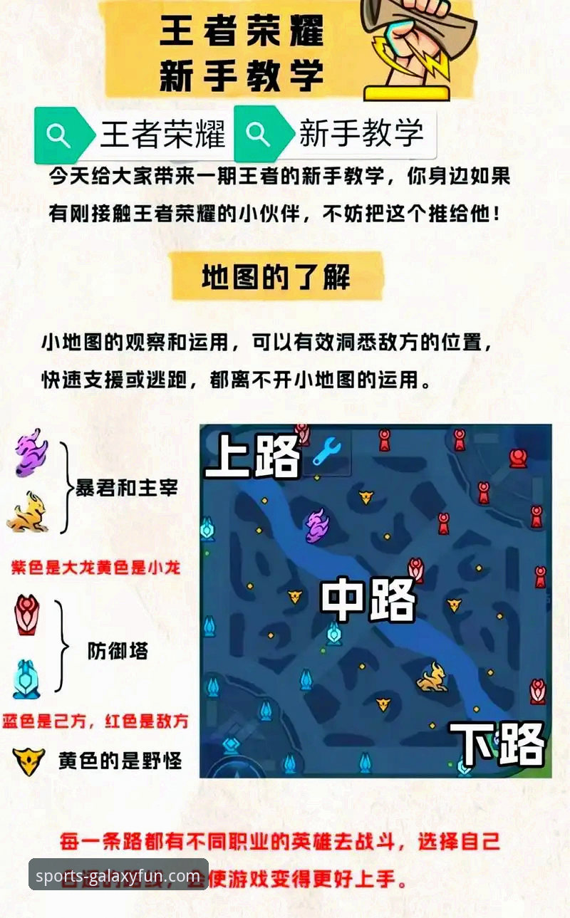 新手自己摸索vs跟着教程走：亚星游戏入门指南哪种更适合你？